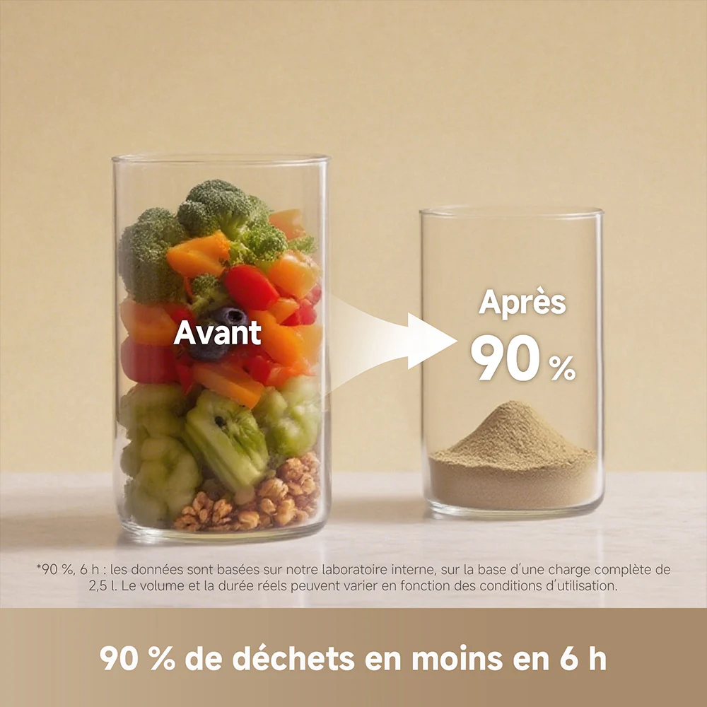 Dreame Broyeur de déchets alimentaires SF25 - Image 3