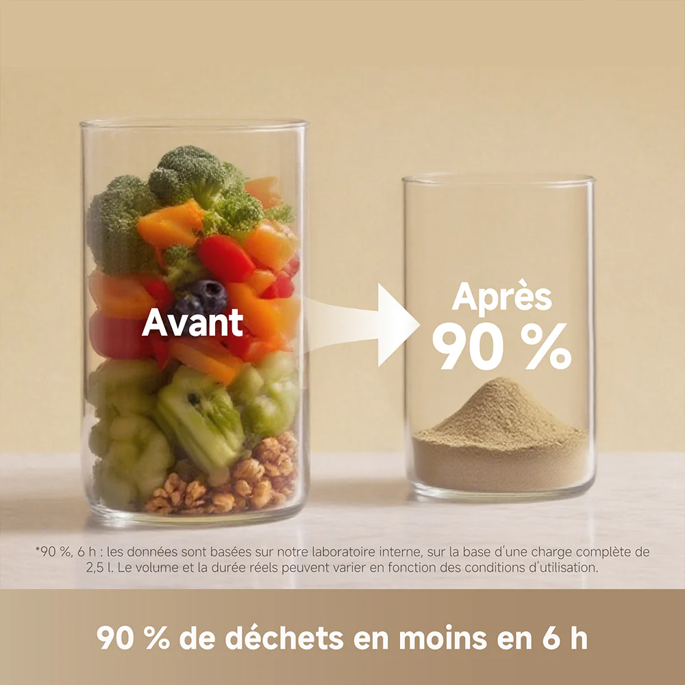 Broyeur de déchets alimentaires Dreame SF25 WiFi - Image 5